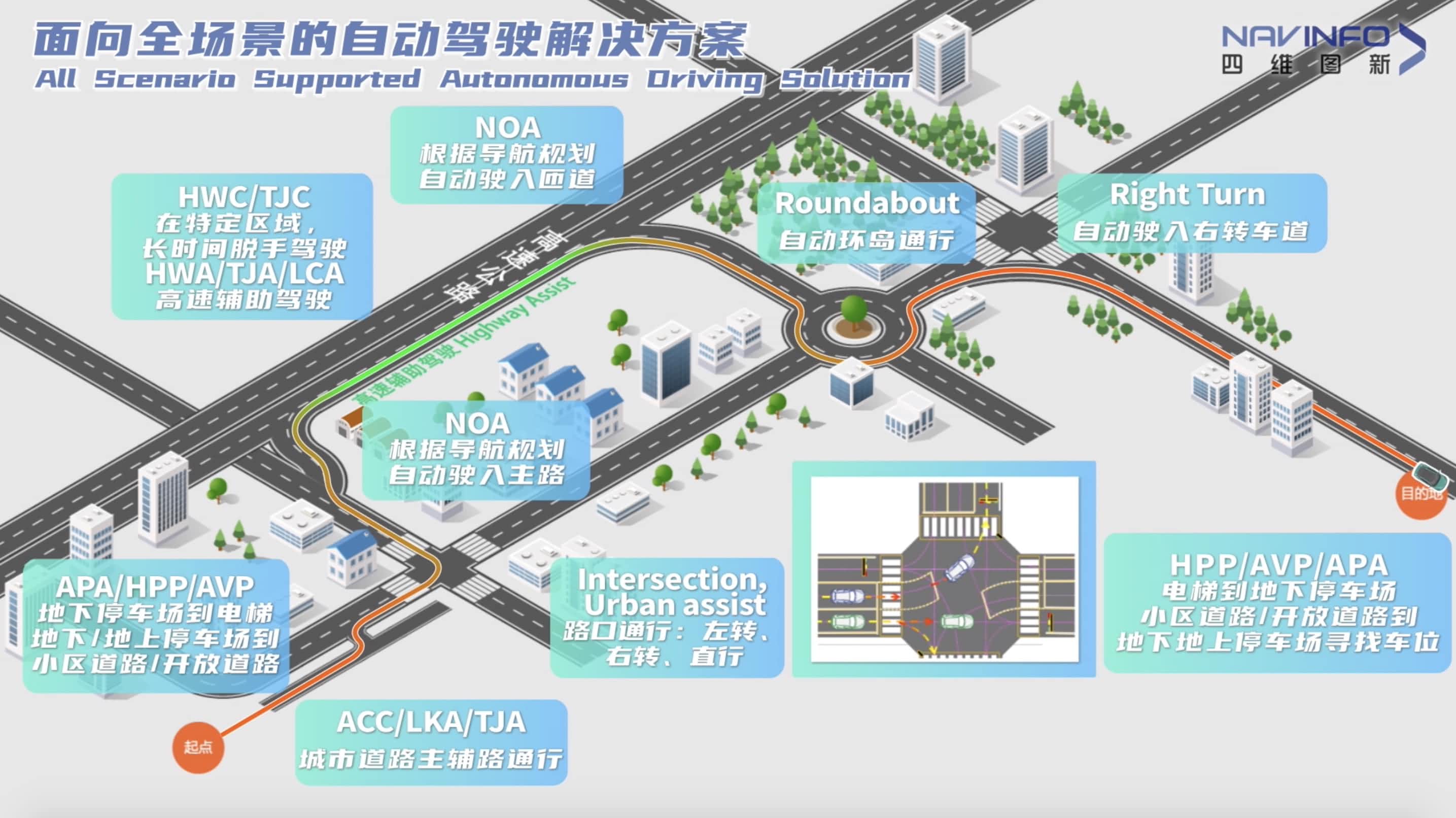 SG胜游(中国)上半年营收稳步增长 各业务领域机会前景广阔